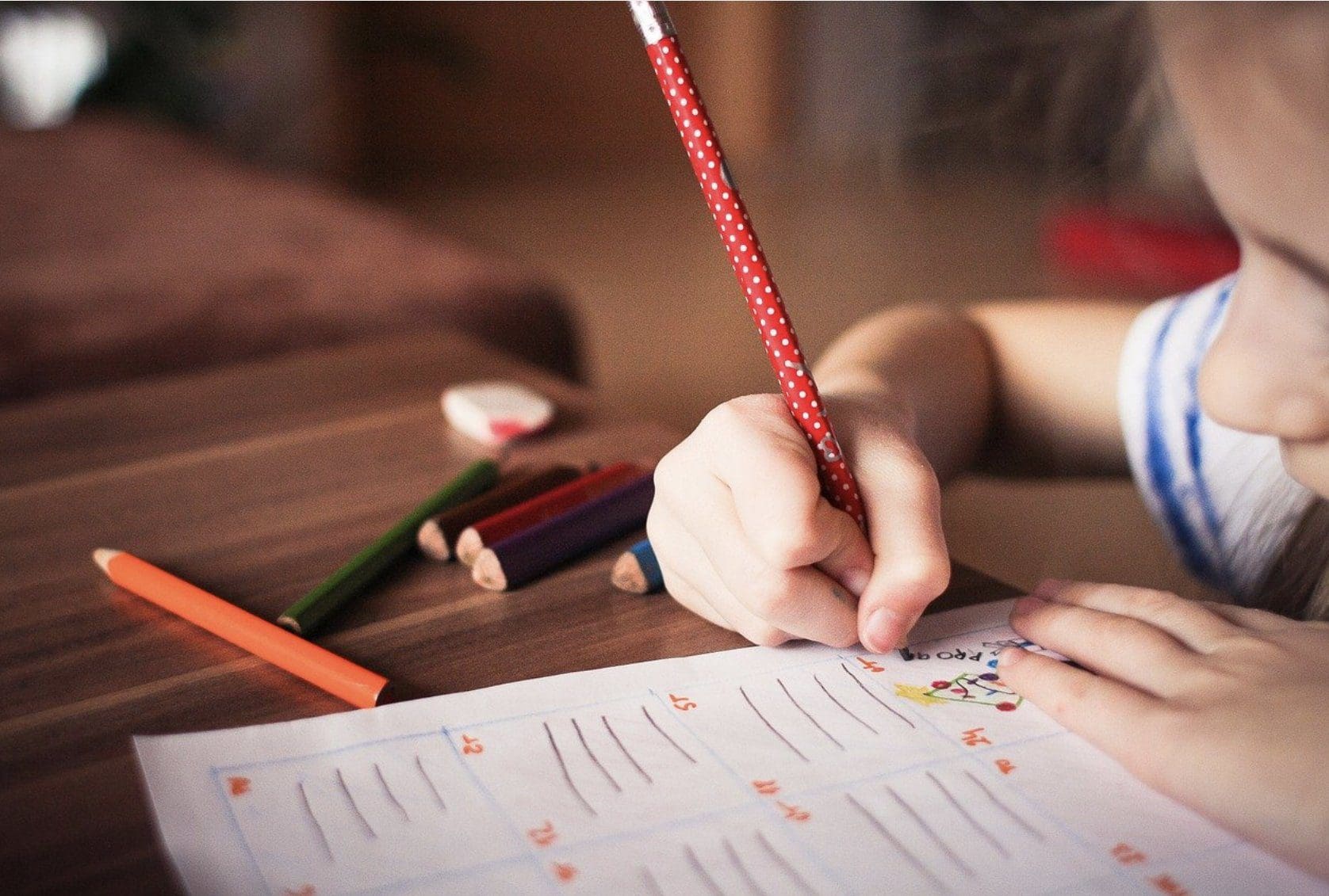 What to do after and ADHD Diagnosis