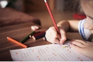 Ways your child learns, Accommodations for IEP and 504 plans, learning with adhd, education, Adhd myths, gluten and adhd