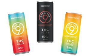 Best thc drinks, thc drinks, thc seltzers, THC mg dosage chart